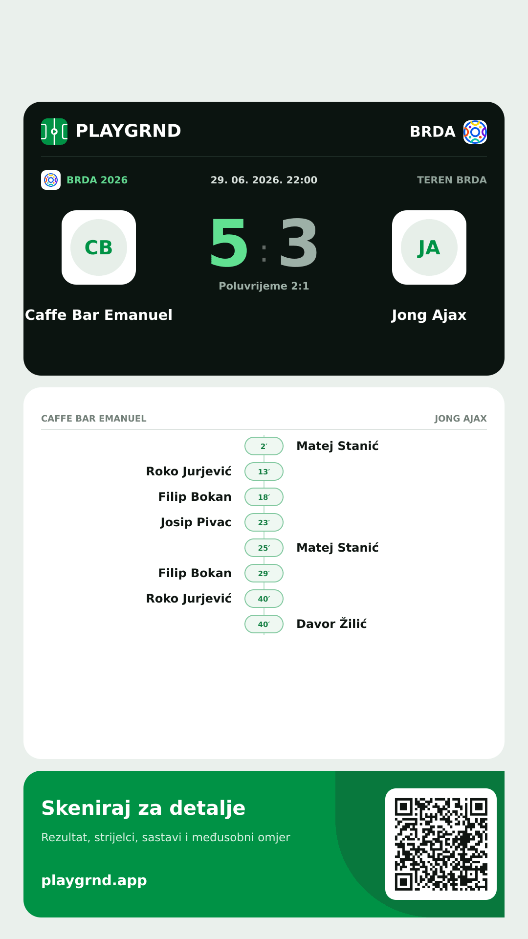 Story slika: Caffe Bar Emanuel 5:3 Jong Ajax