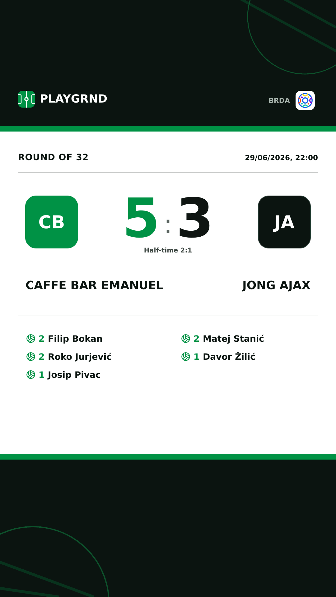 Instagram artwork: Caffe Bar Emanuel 5:3 Jong Ajax