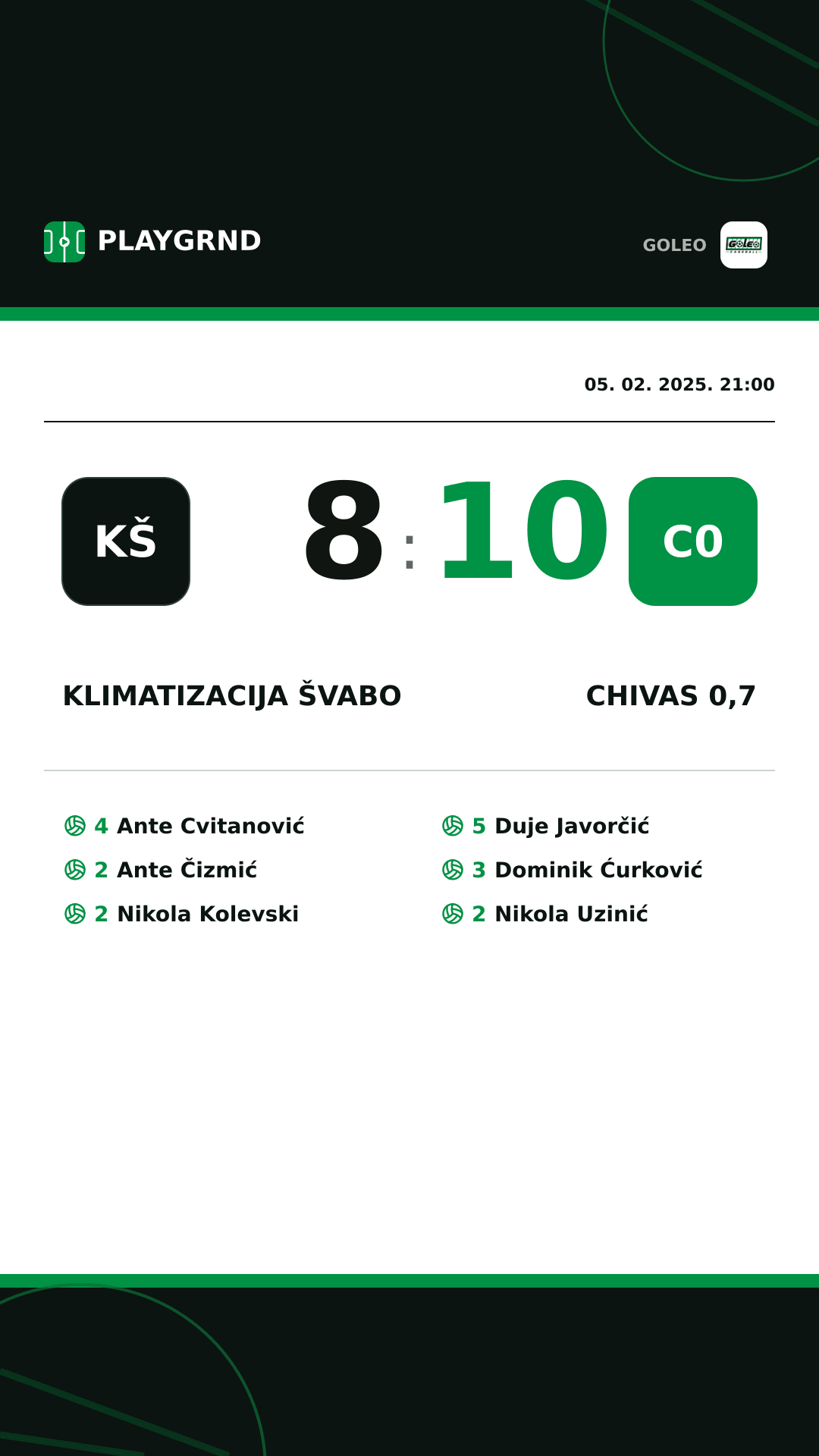 Instagram slika: Klimatizacija Švabo 8:10 Chivas 0,7
