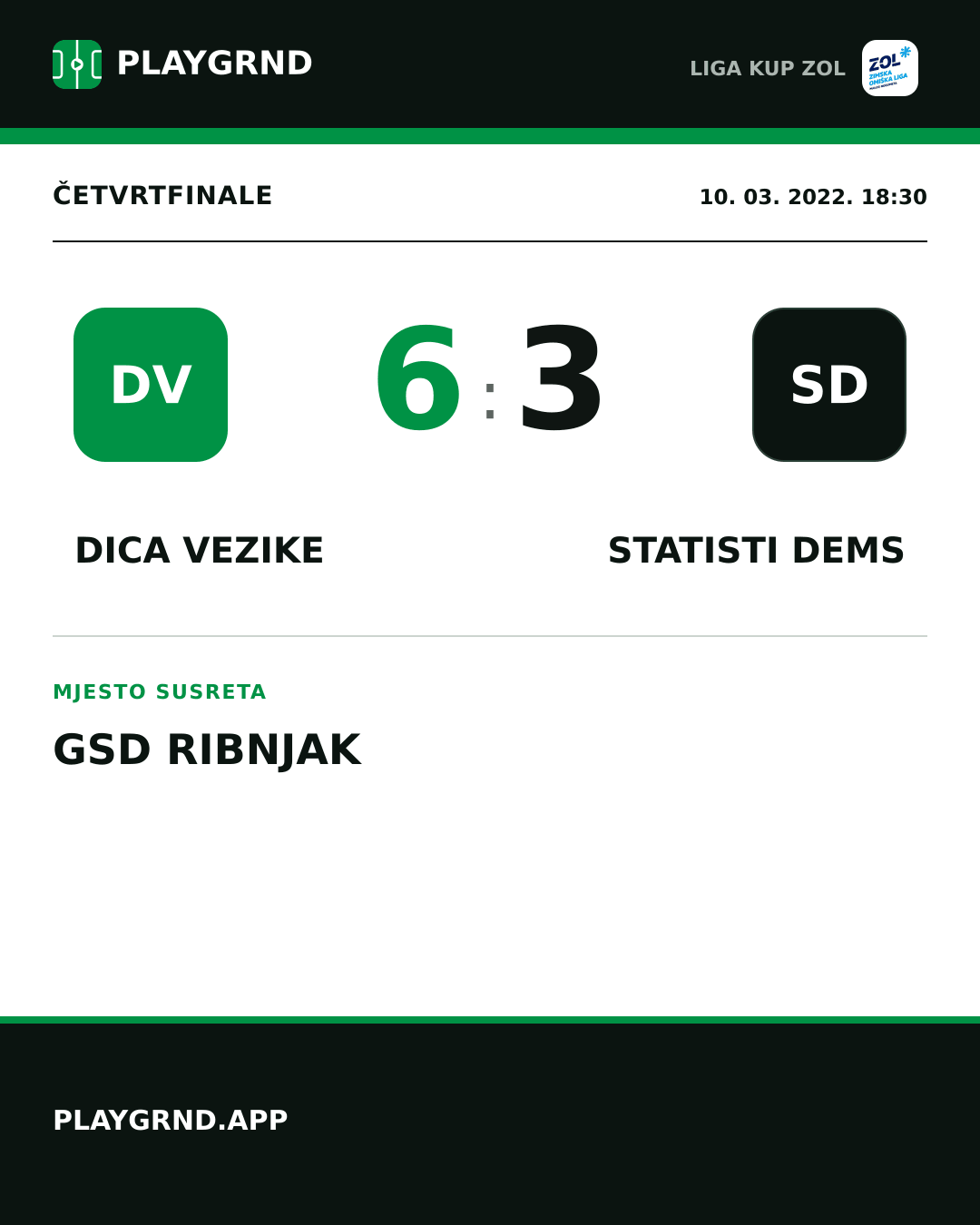 Instagram slika: Dica Vezike 6:3 STatisti DEMS