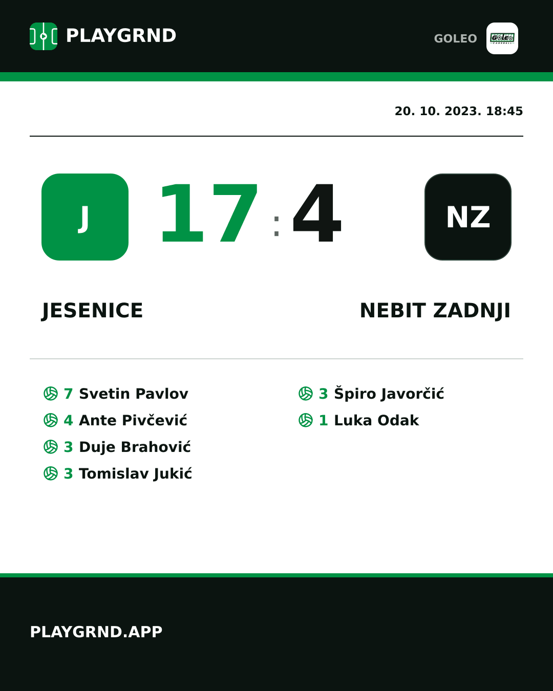 Instagram slika: Jesenice 17:4 Nebit zadnji
