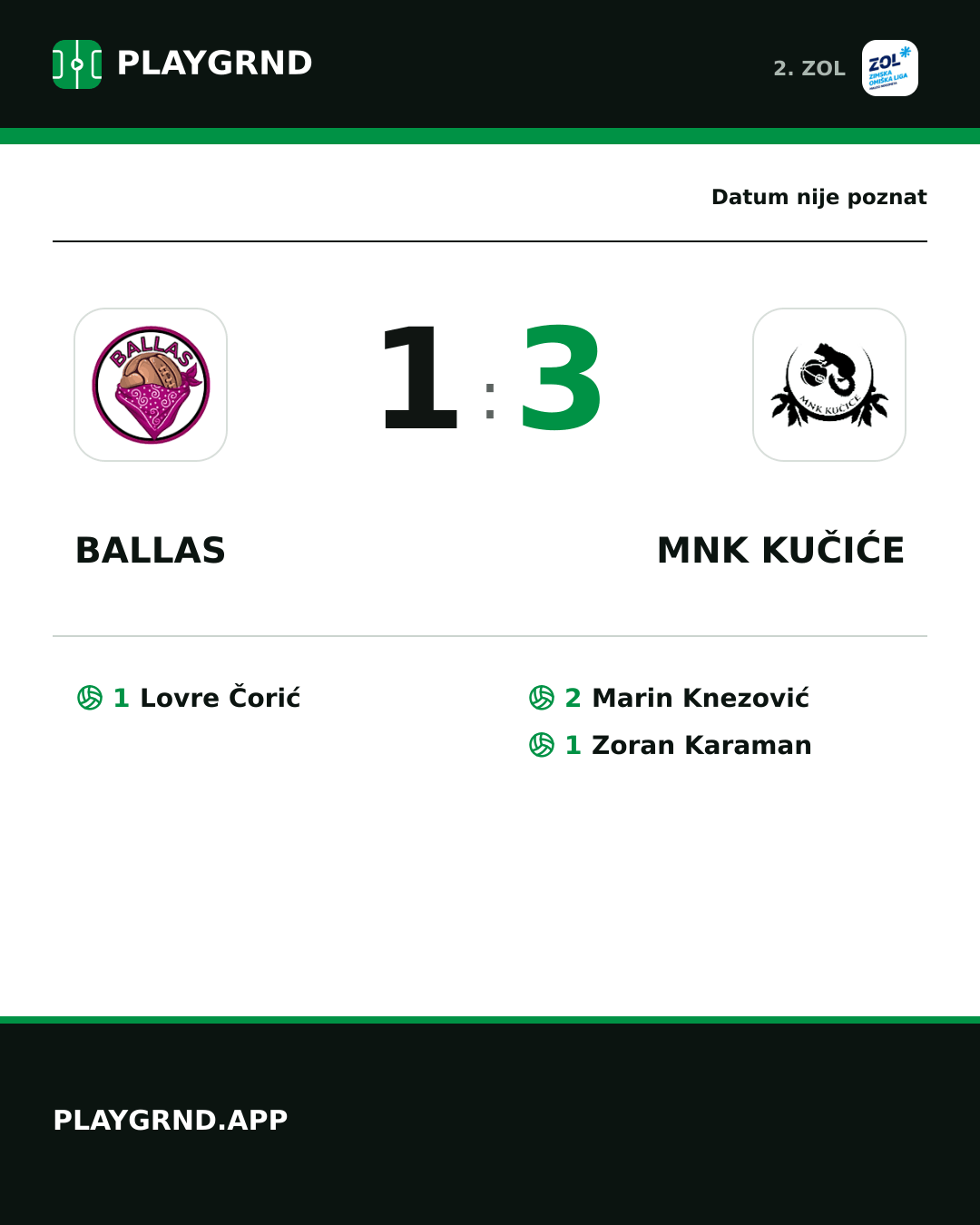 Instagram slika: Ballas 1:3 MNK Kučiće