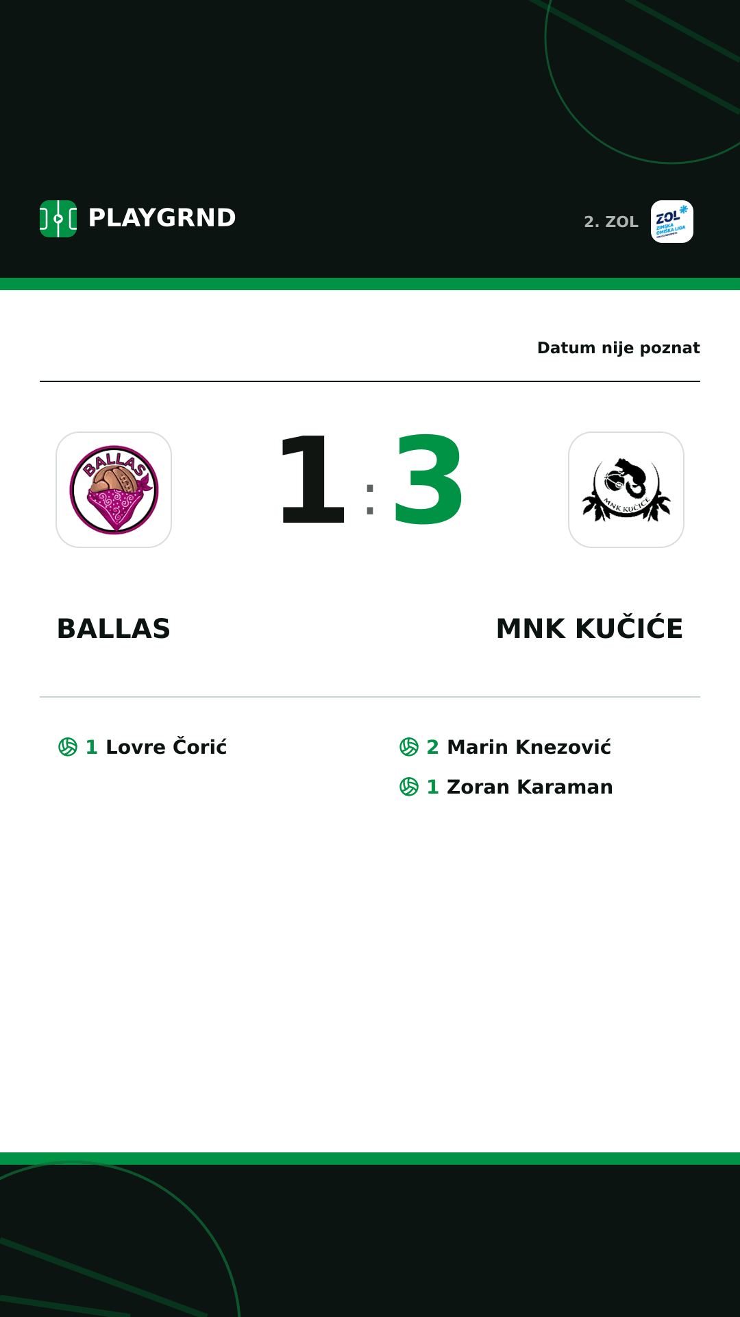 Instagram slika: Ballas 1:3 MNK Kučiće