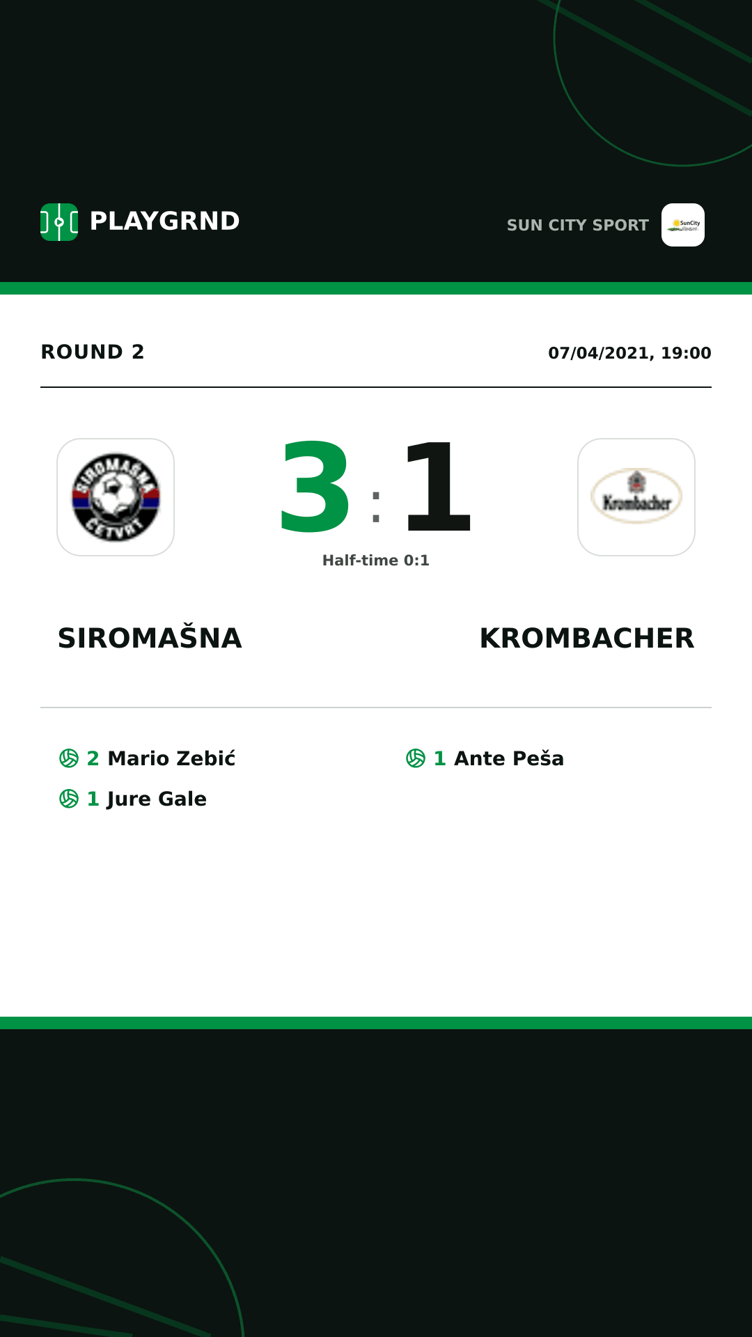 Instagram artwork: Siromašna 3:1 Krombacher