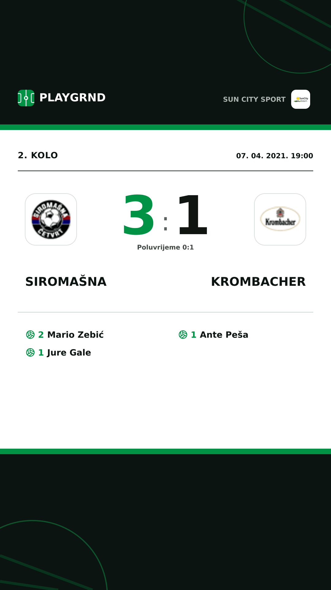 Instagram slika: Siromašna 3:1 Krombacher