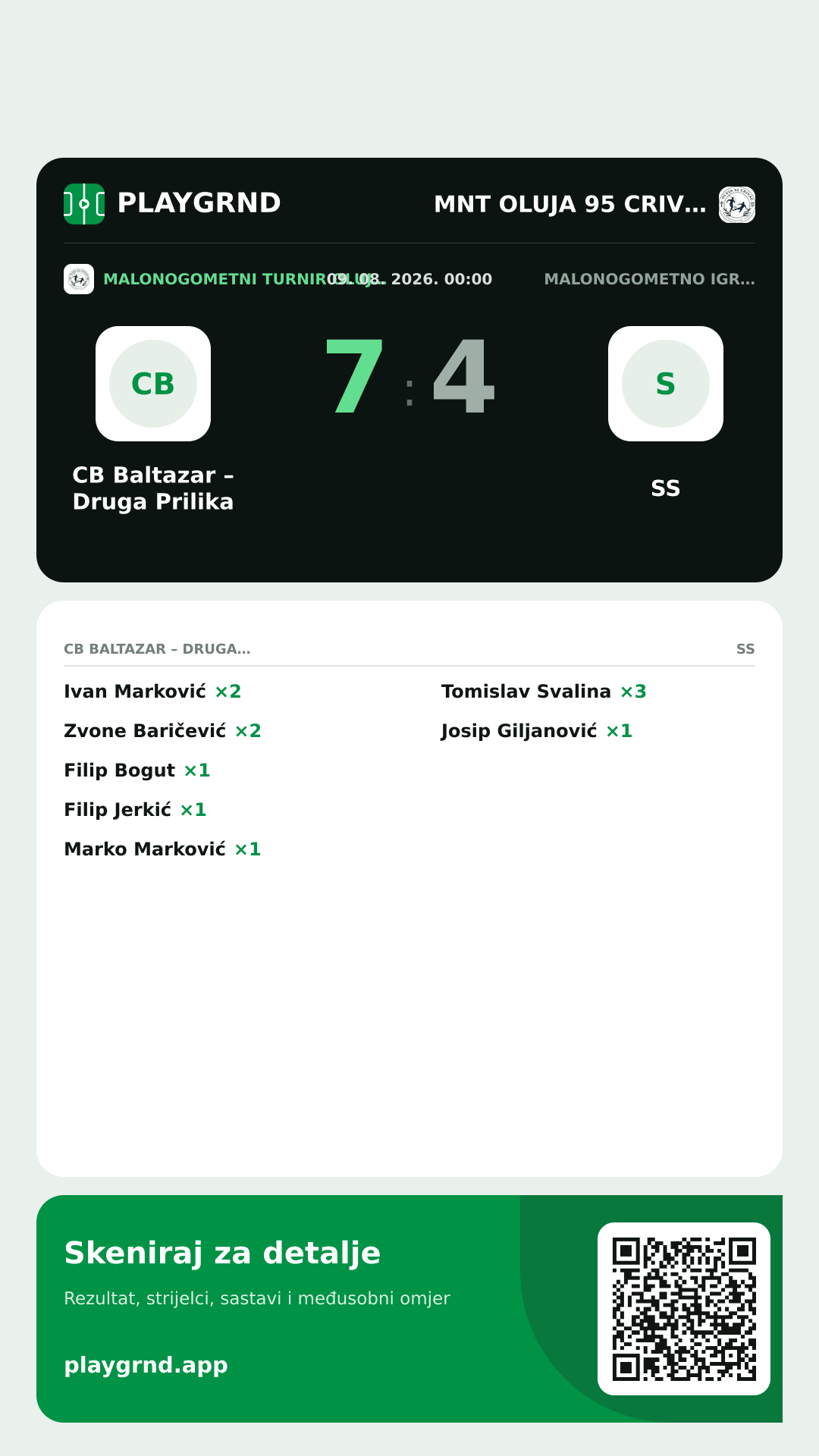 Story slika: CB Baltazar – Druga Prilika 7:4 SS