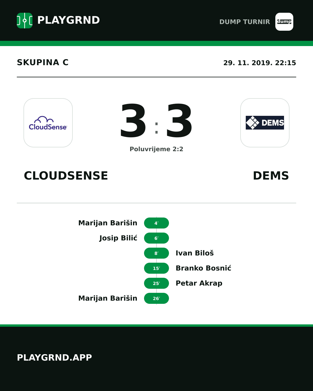 Instagram slika: Cloudsense 3:3 Dems