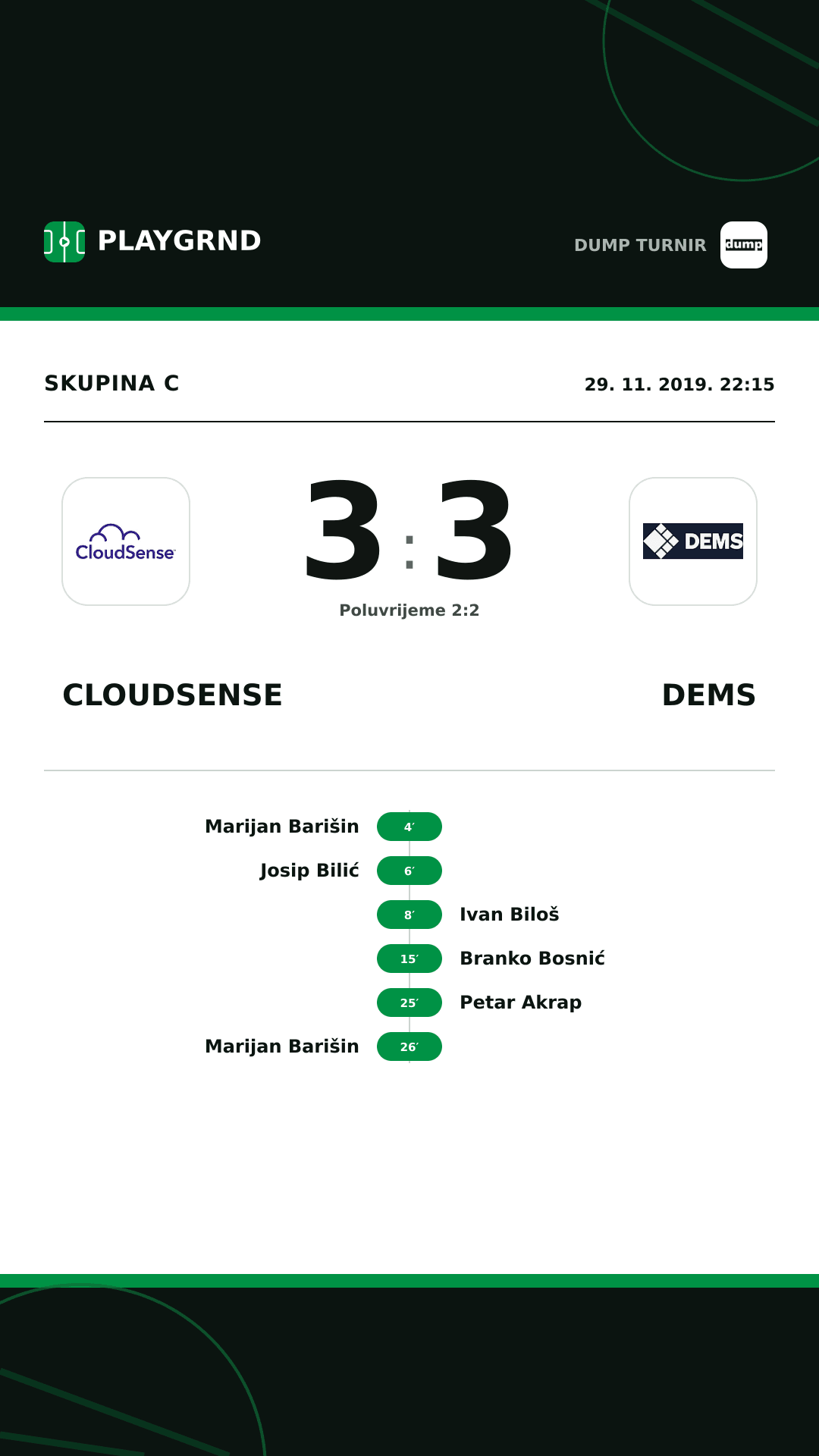 Instagram slika: Cloudsense 3:3 Dems