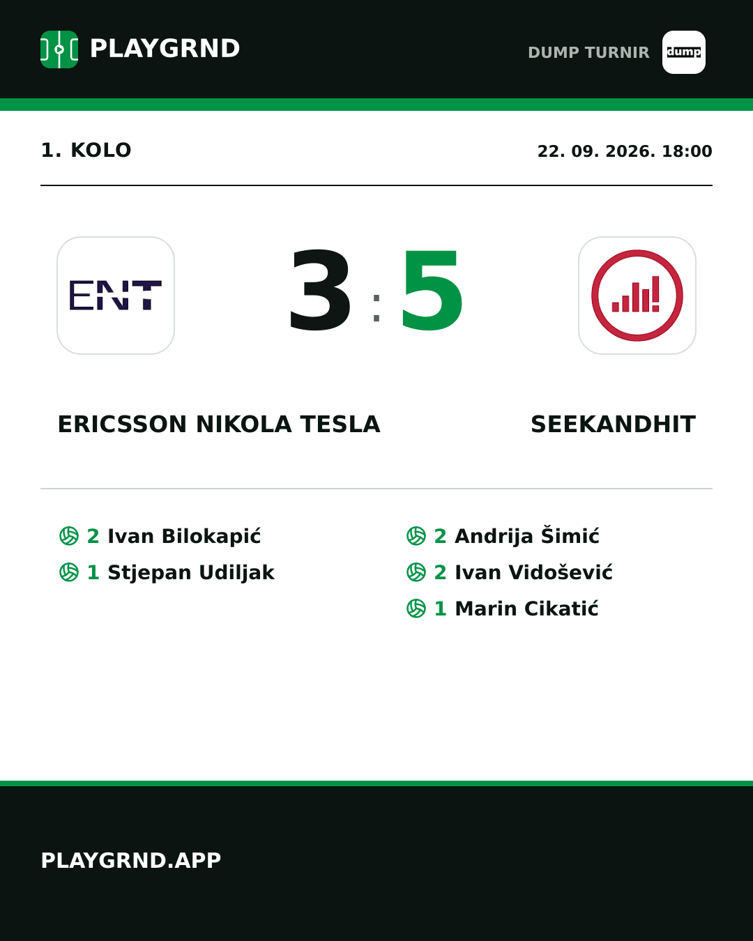 Instagram slika: Ericsson Nikola Tesla 3:5 SeekandHit