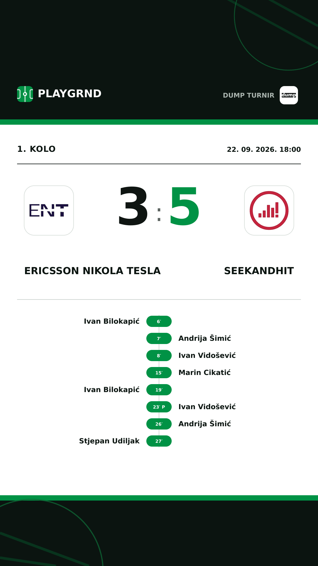 Instagram slika: Ericsson Nikola Tesla 3:5 SeekandHit