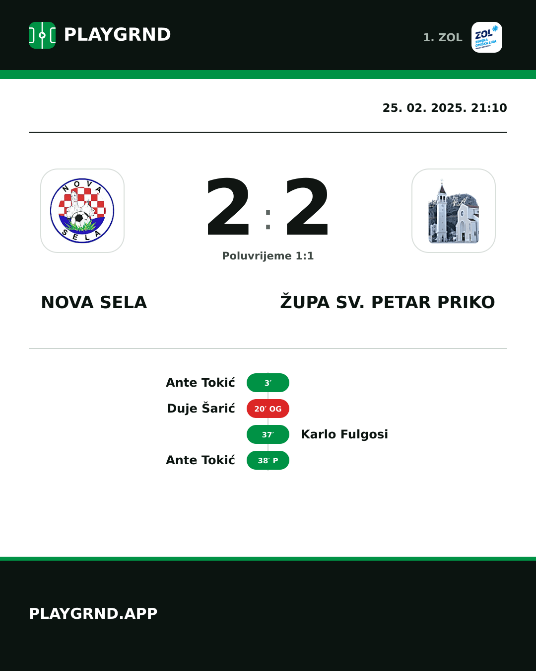Instagram slika: Nova Sela 2:2 Župa Sv. Petar Priko