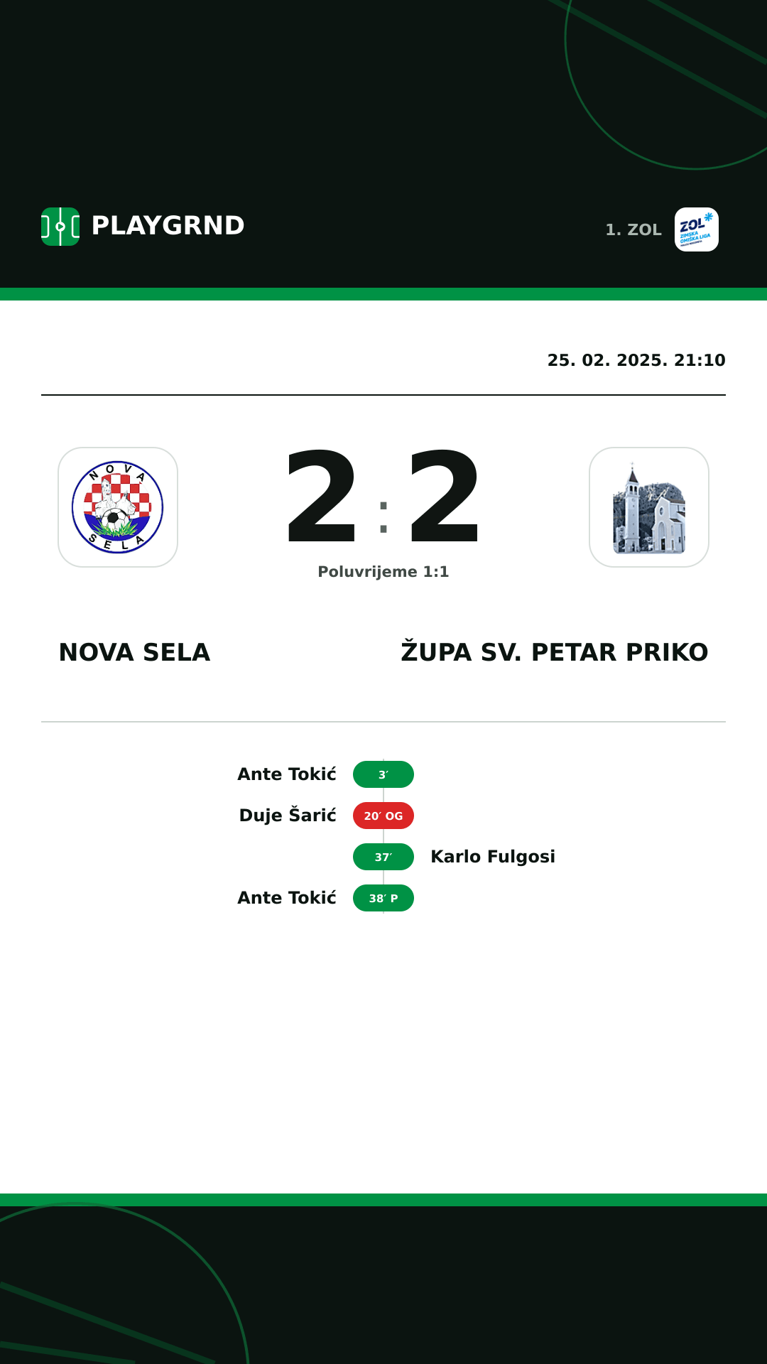Instagram slika: Nova Sela 2:2 Župa Sv. Petar Priko