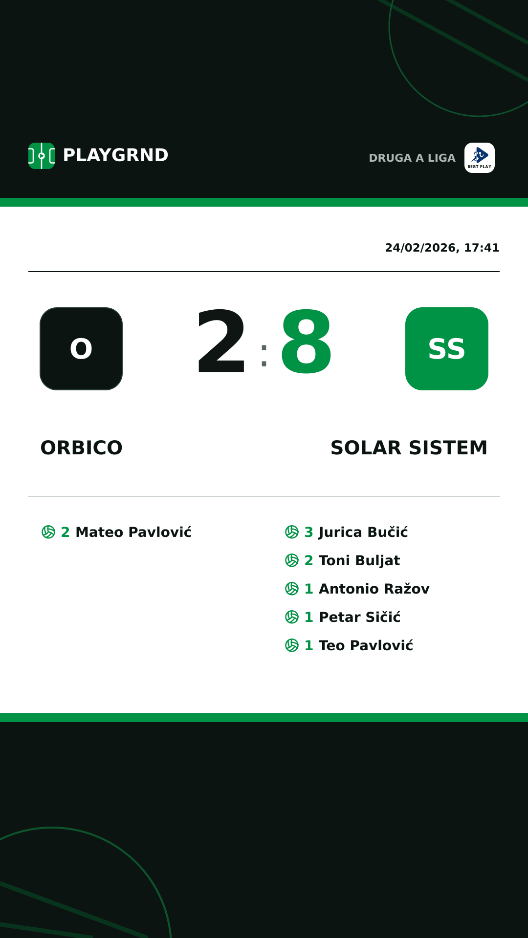 Instagram artwork: Orbico 2:8 Solar Sistem