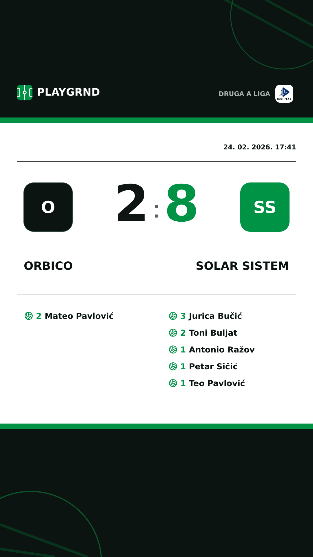 Instagram slika: Orbico 2:8 Solar Sistem