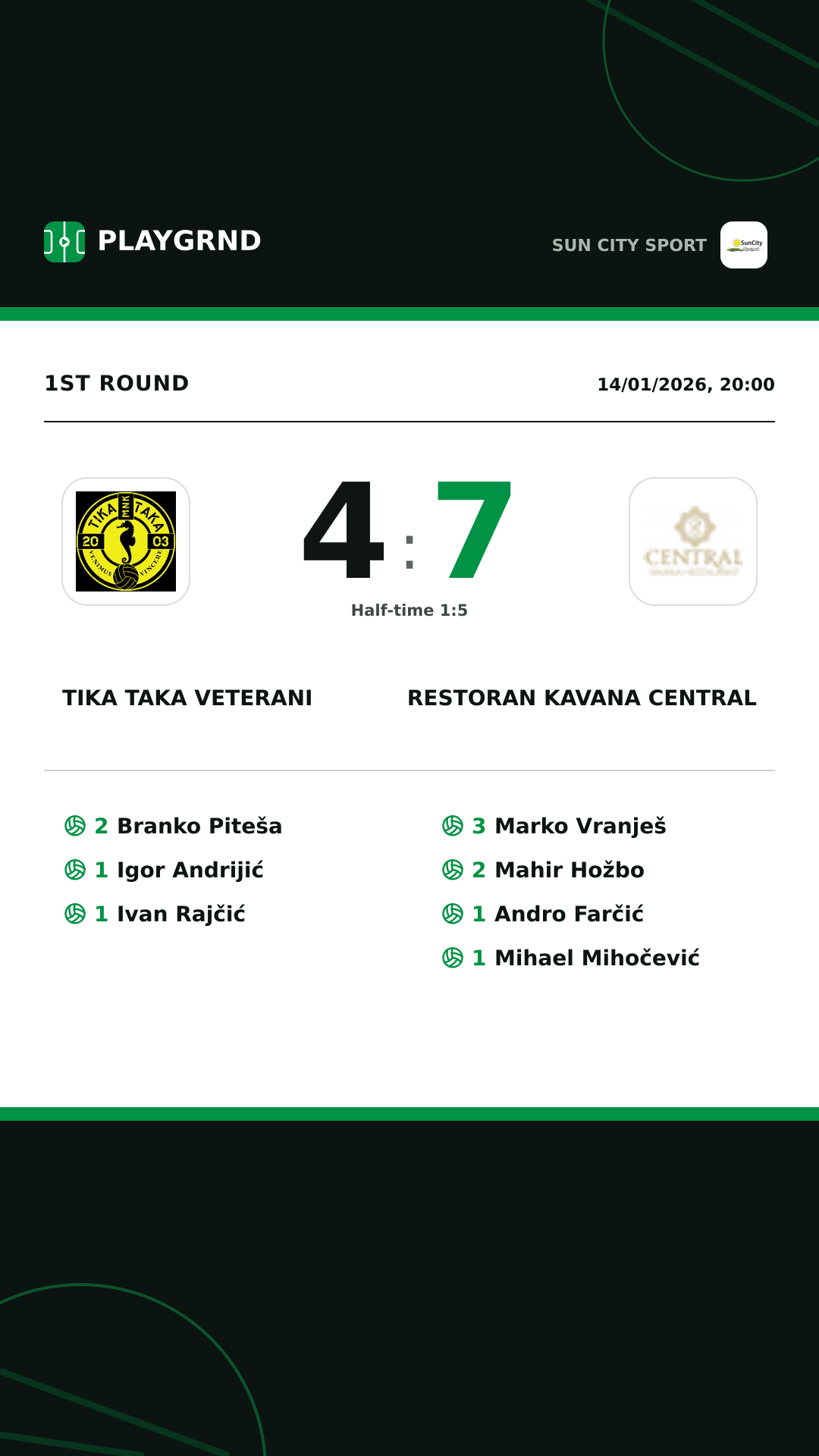 Instagram artwork: Tika Taka Veterani 4:7 Restoran Kavana Central