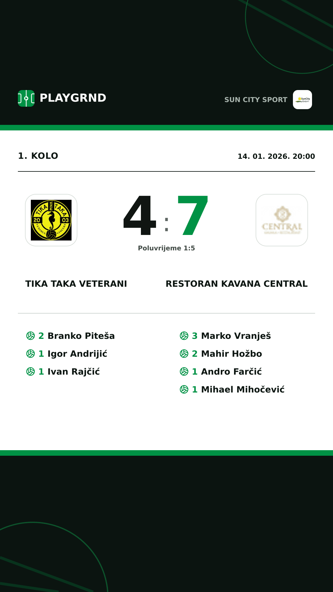Instagram slika: Tika Taka Veterani 4:7 Restoran Kavana Central