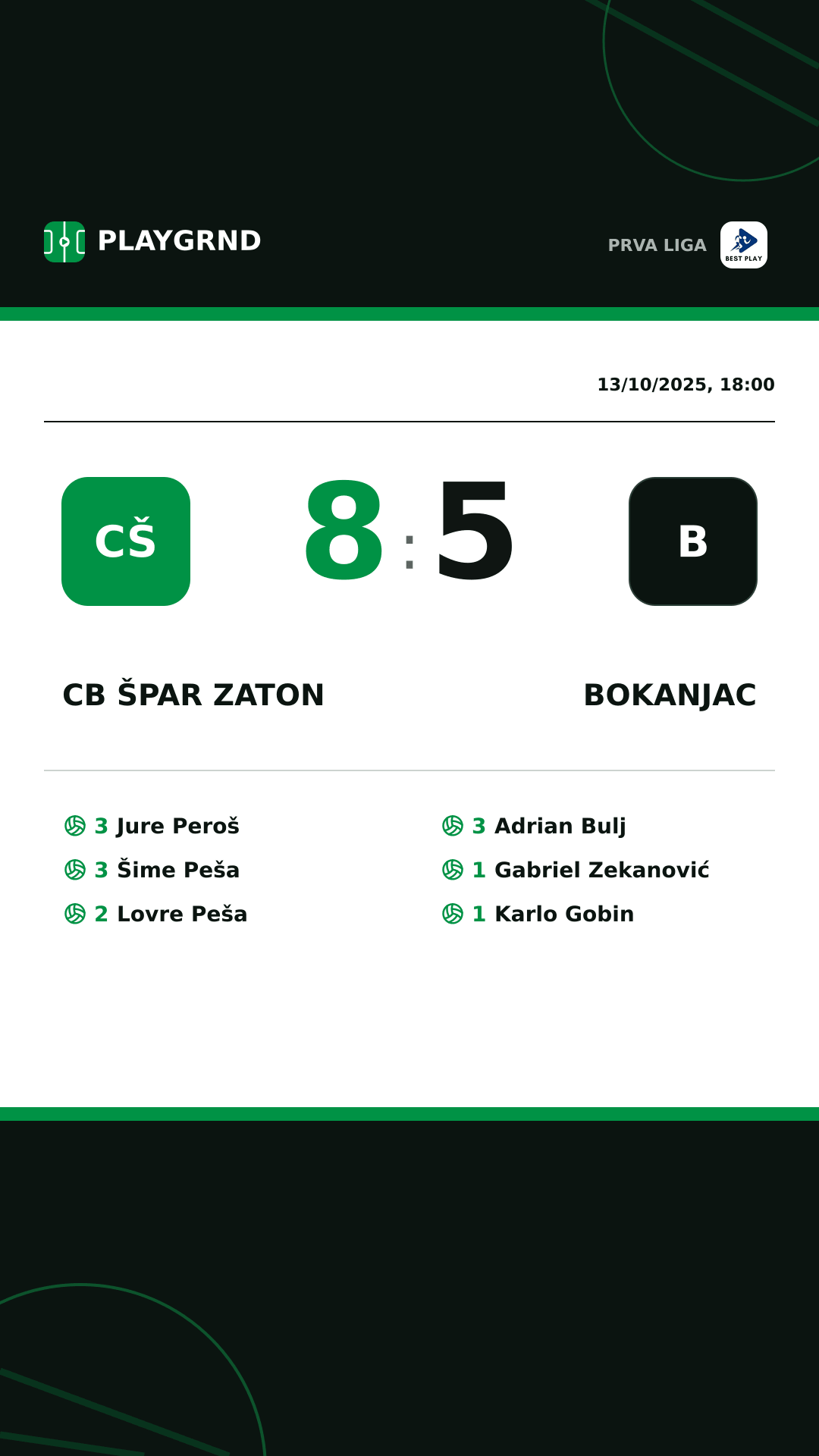 Instagram artwork: CB Špar Zaton 8:5 Bokanjac