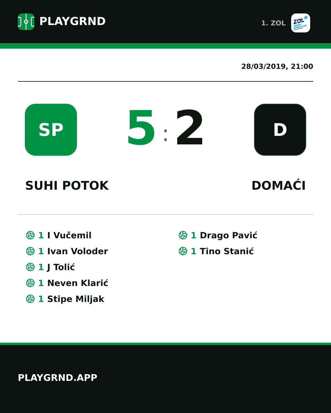 Instagram artwork: Suhi Potok 5:2 Domaći