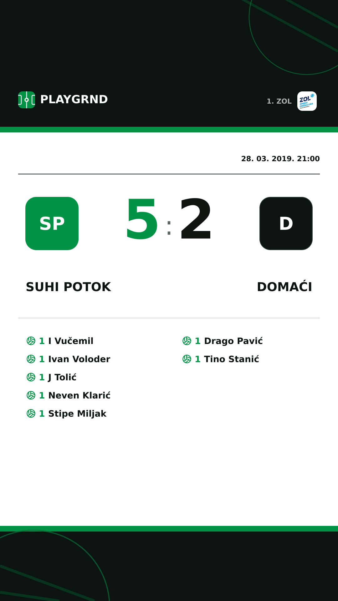 Instagram slika: Suhi Potok 5:2 Domaći