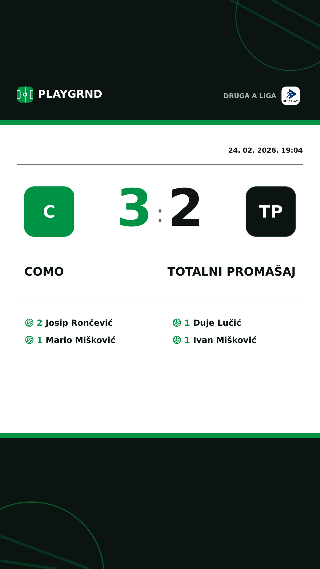 Instagram slika: Como 3:2 Totalni Promašaj