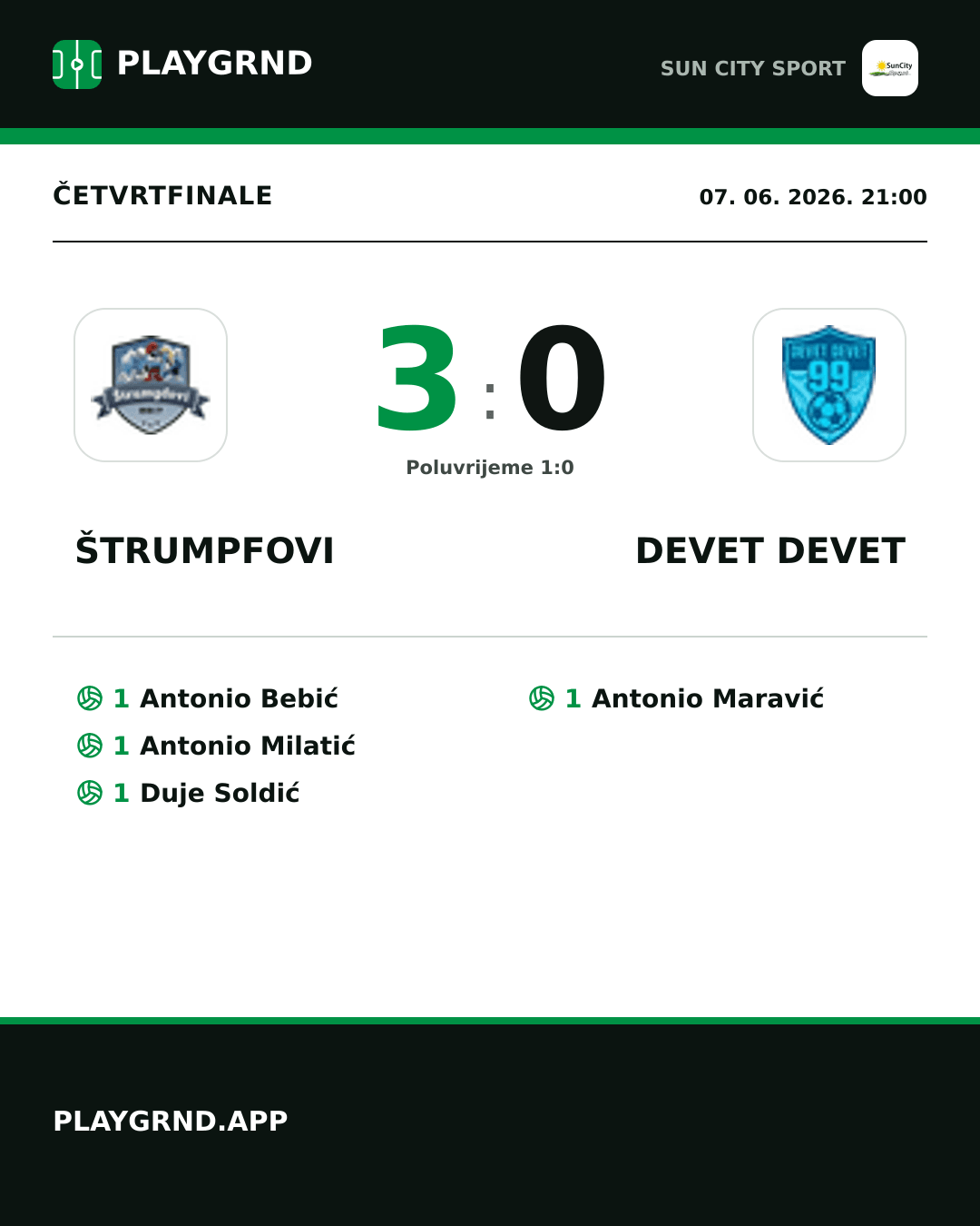 Instagram slika: Štrumpfovi 3:0 Devet Devet