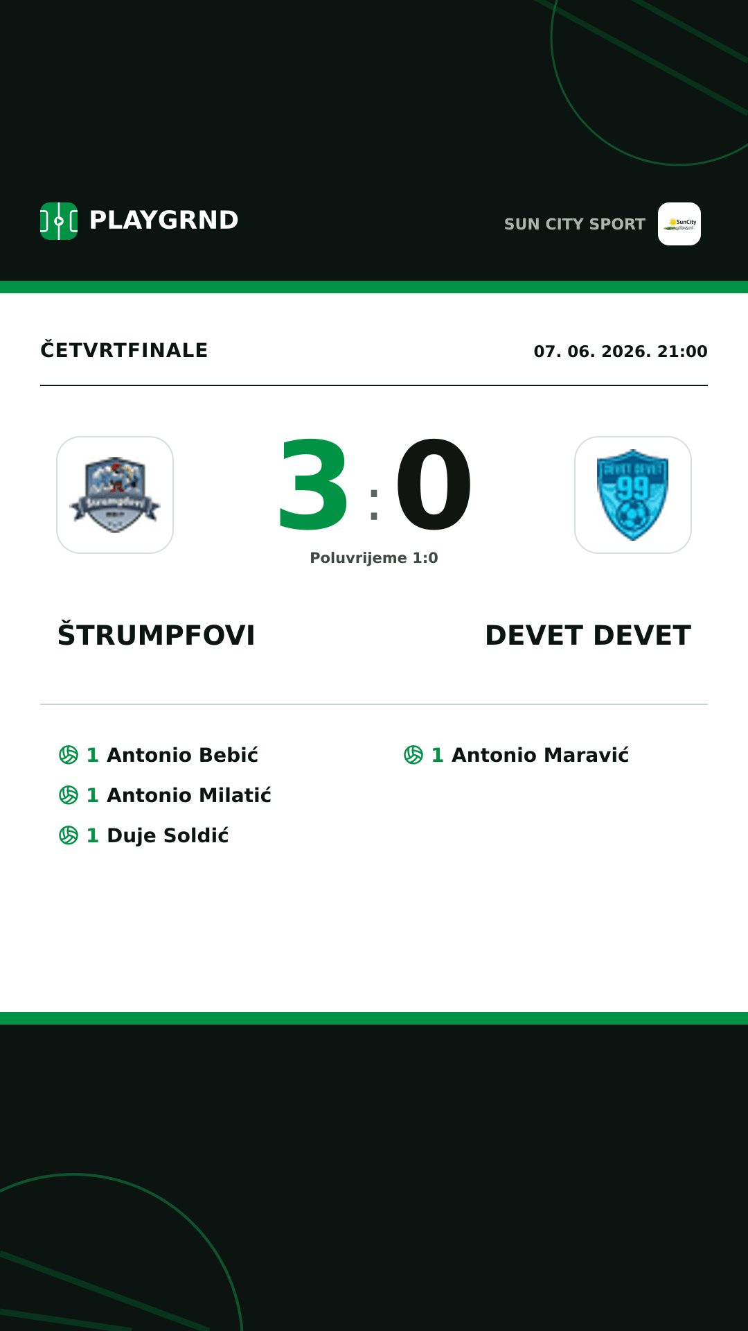 Instagram slika: Štrumpfovi 3:0 Devet Devet