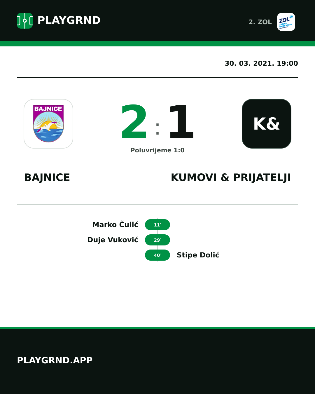 Instagram slika: Bajnice 2:1 Kumovi & prijatelji