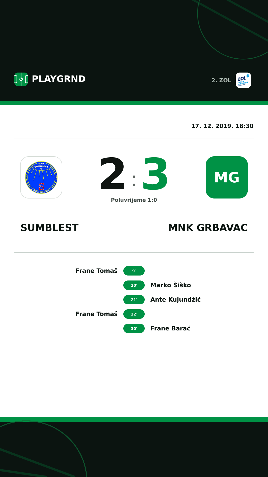 Instagram slika: Sumblest 2:3 MNK Grbavac