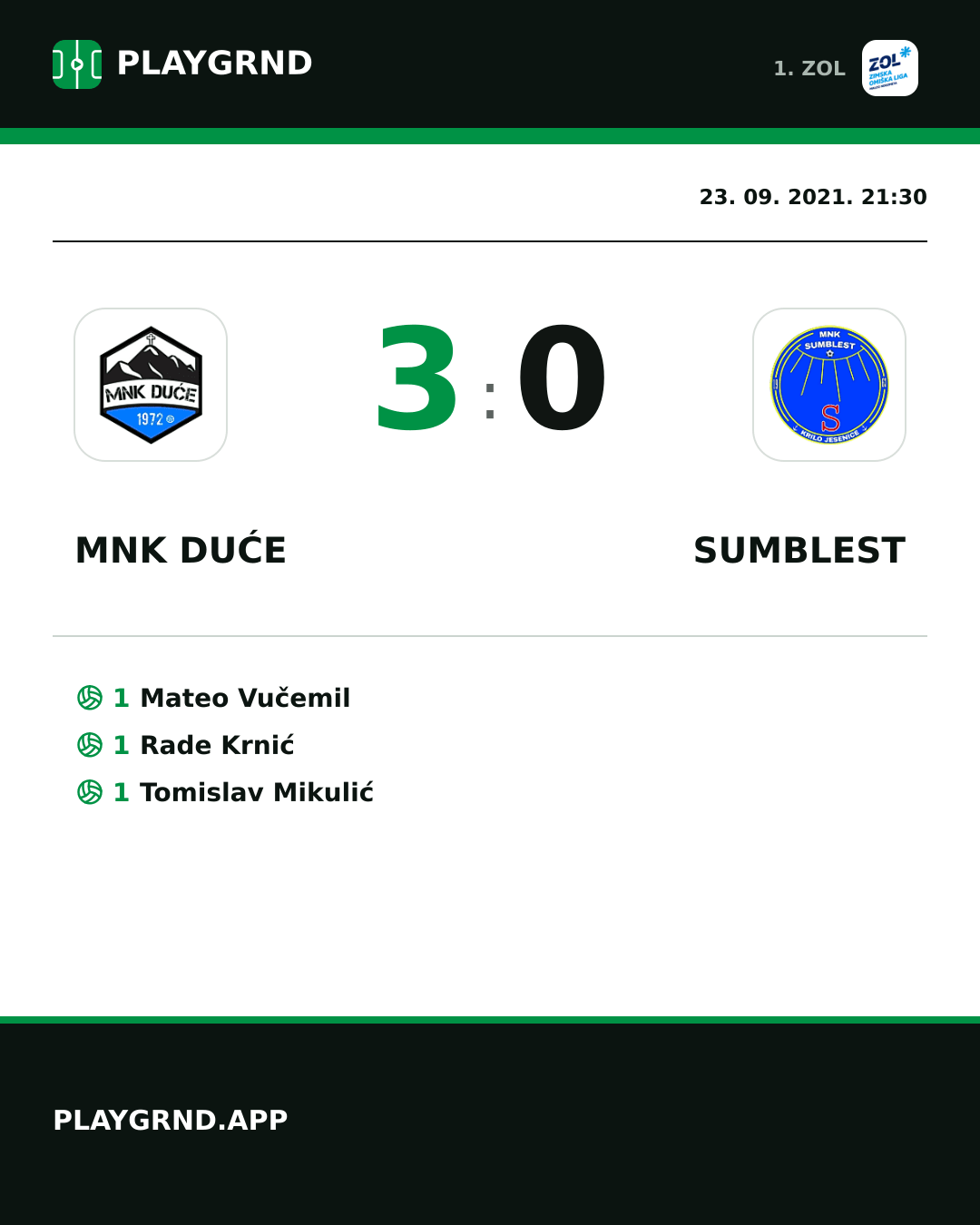 Instagram slika: MNK Duće 3:0 Sumblest