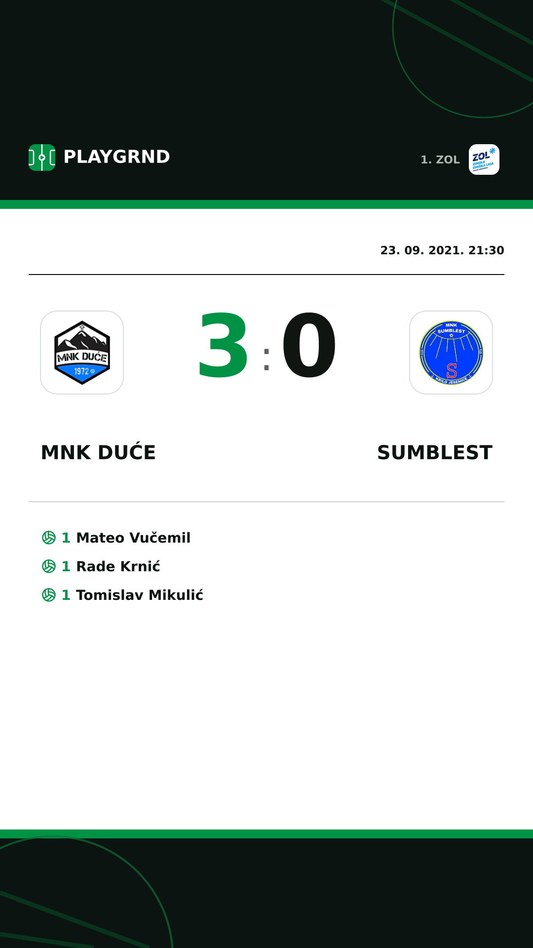 Instagram slika: MNK Duće 3:0 Sumblest