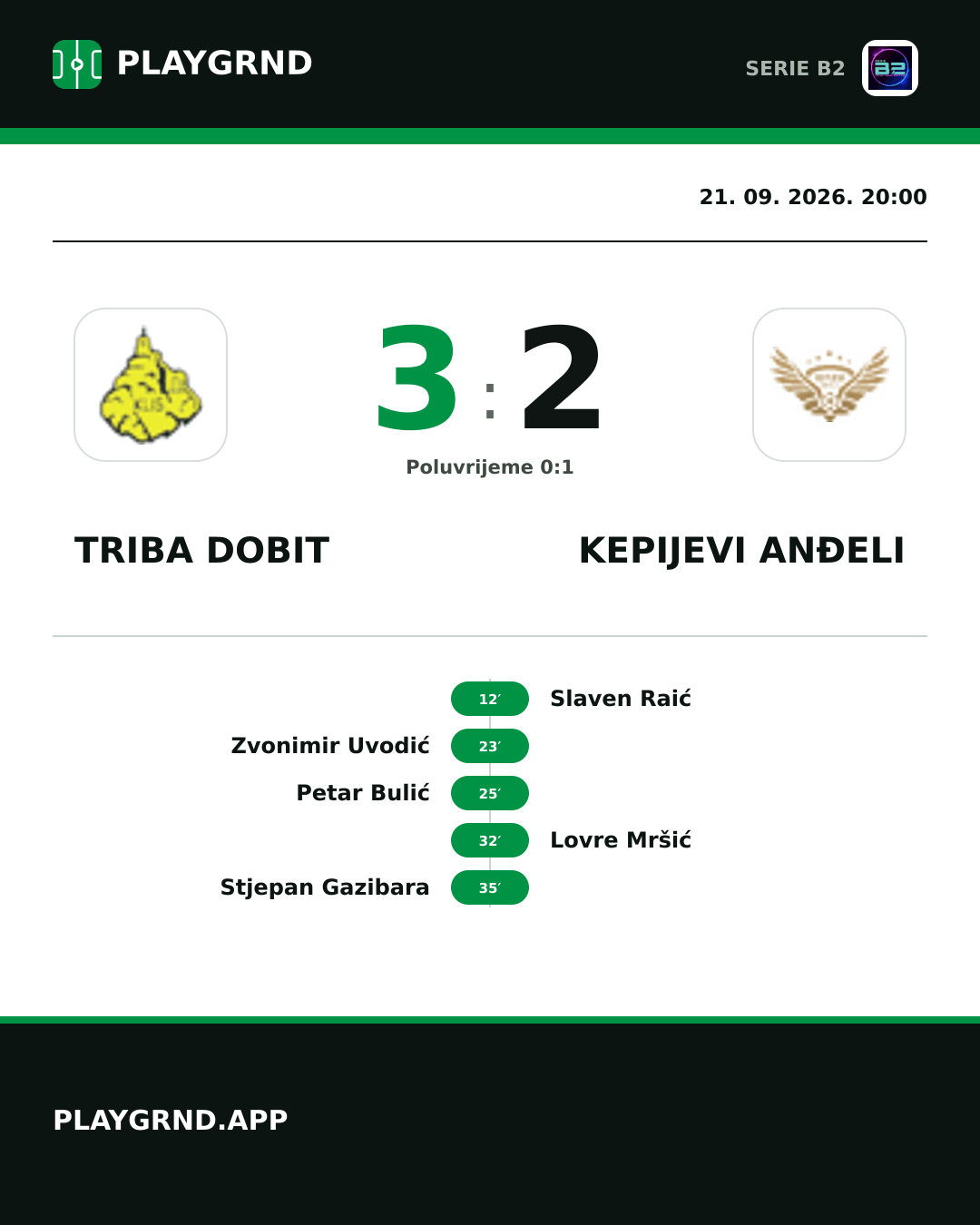 Instagram slika: Triba Dobit 3:2 Kepijevi Anđeli