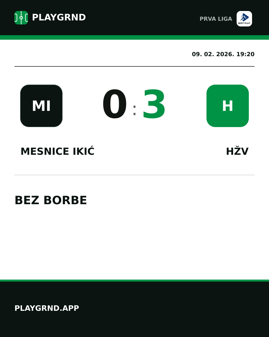 Instagram slika: Mesnice Ikić 0:3 HŽV