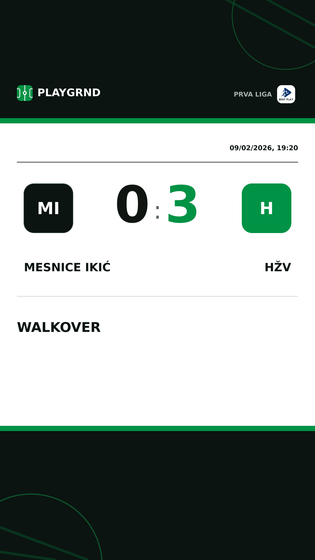 Instagram artwork: Mesnice Ikić 0:3 HŽV