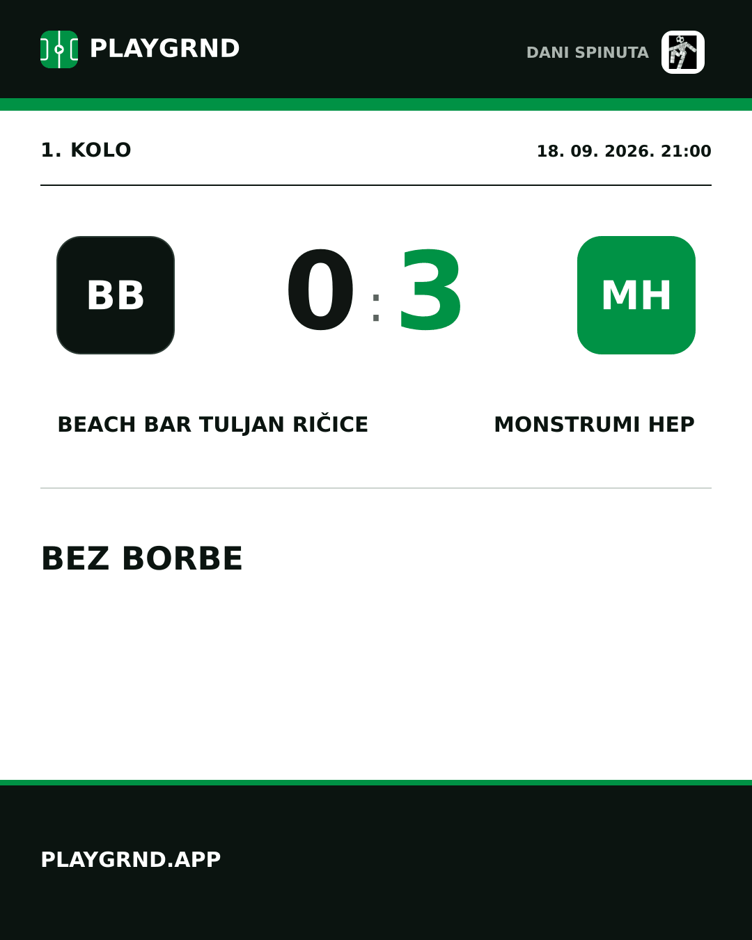 Instagram slika: Beach Bar Tuljan Ričice 0:3 Monstrumi HEP