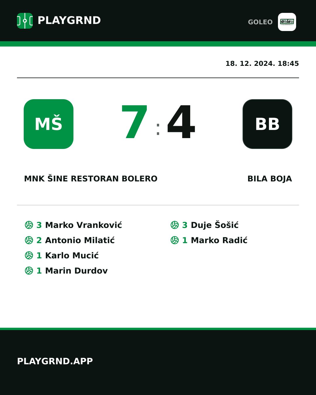 Instagram slika: MNK Šine restoran Bolero 7:4 Bila boja