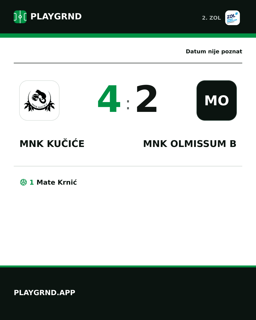 Instagram slika: MNK Kučiće 4:2 MNK Olmissum B