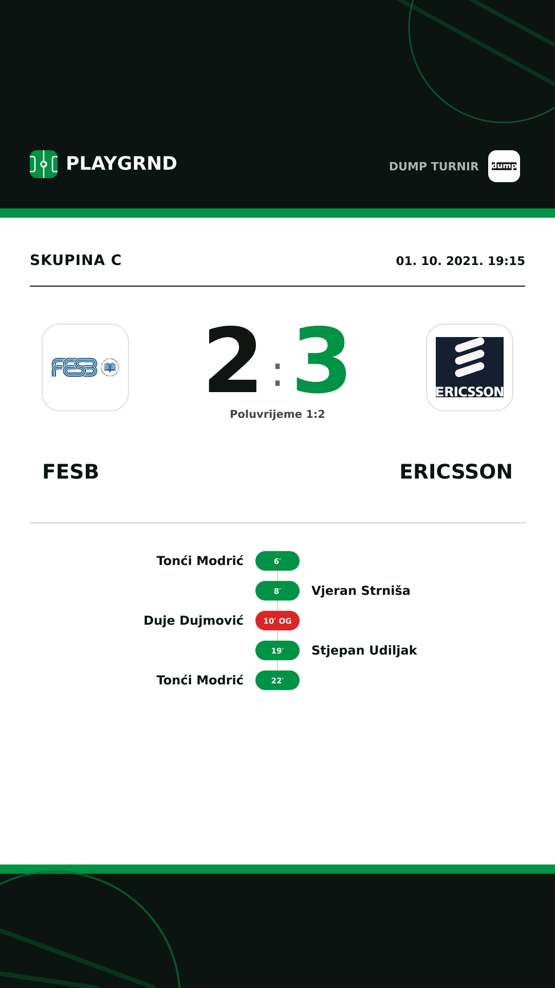 Instagram slika: FESB 2:3 Ericsson
