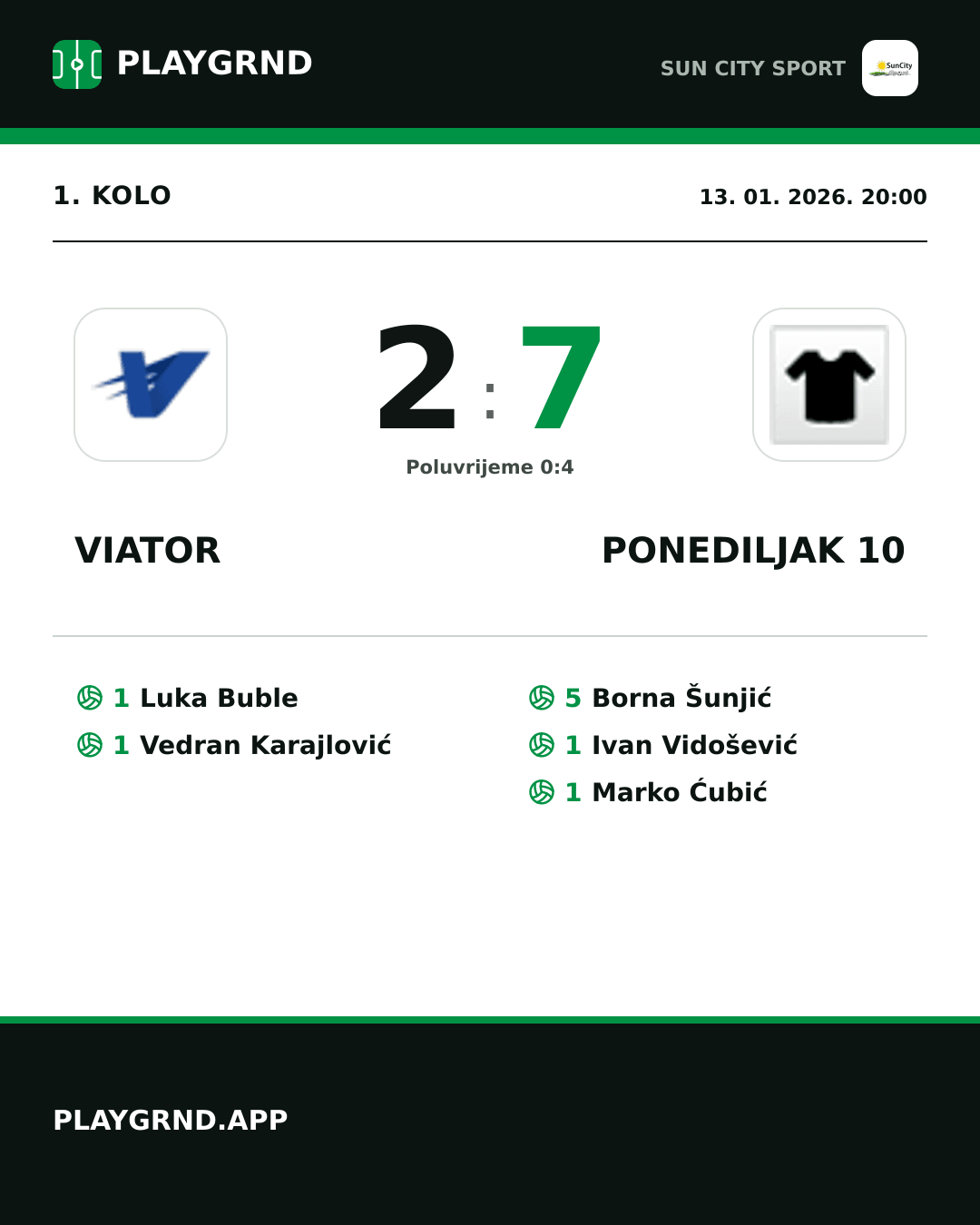 Instagram slika: Viator 2:7 Ponediljak 10
