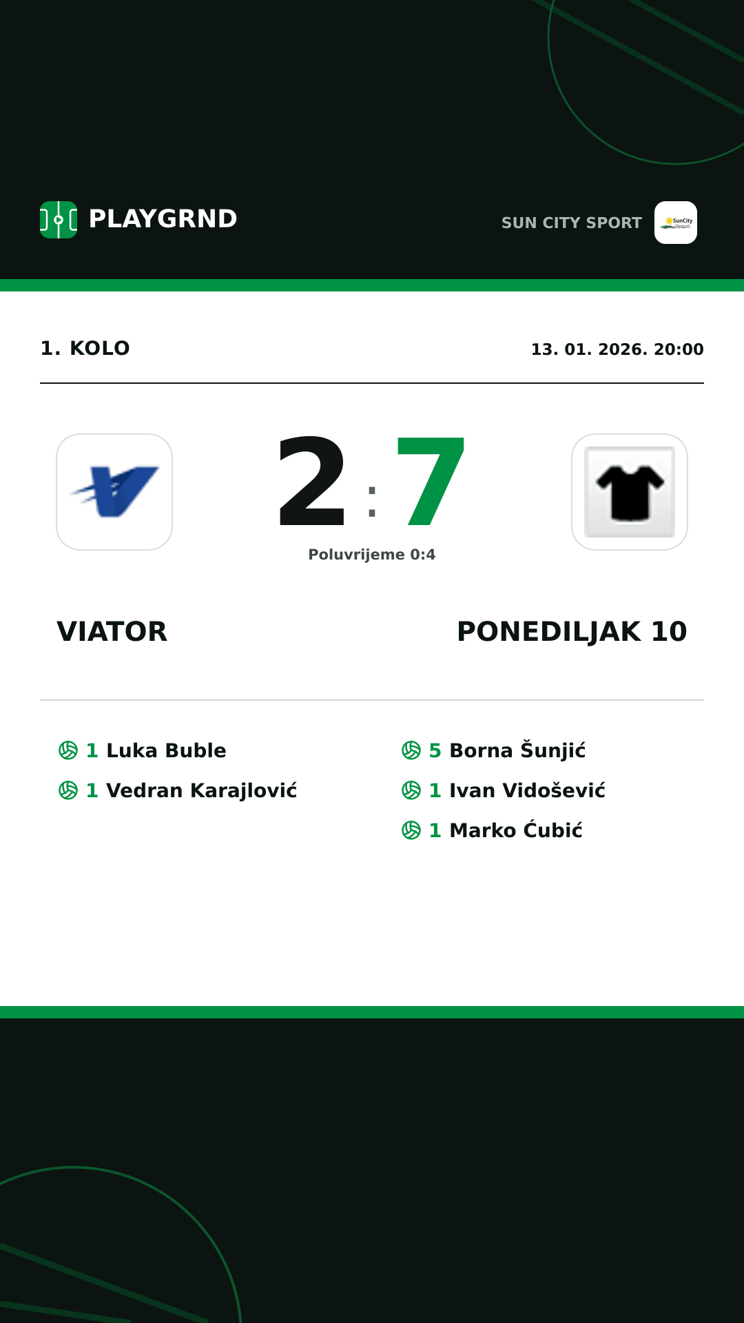 Instagram slika: Viator 2:7 Ponediljak 10