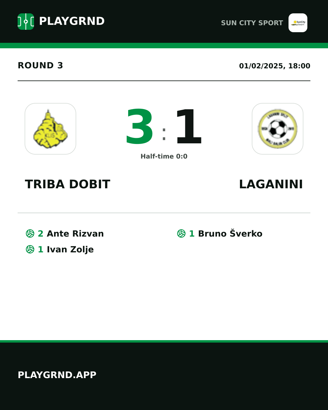 Instagram artwork: Triba Dobit 3:1 Laganini