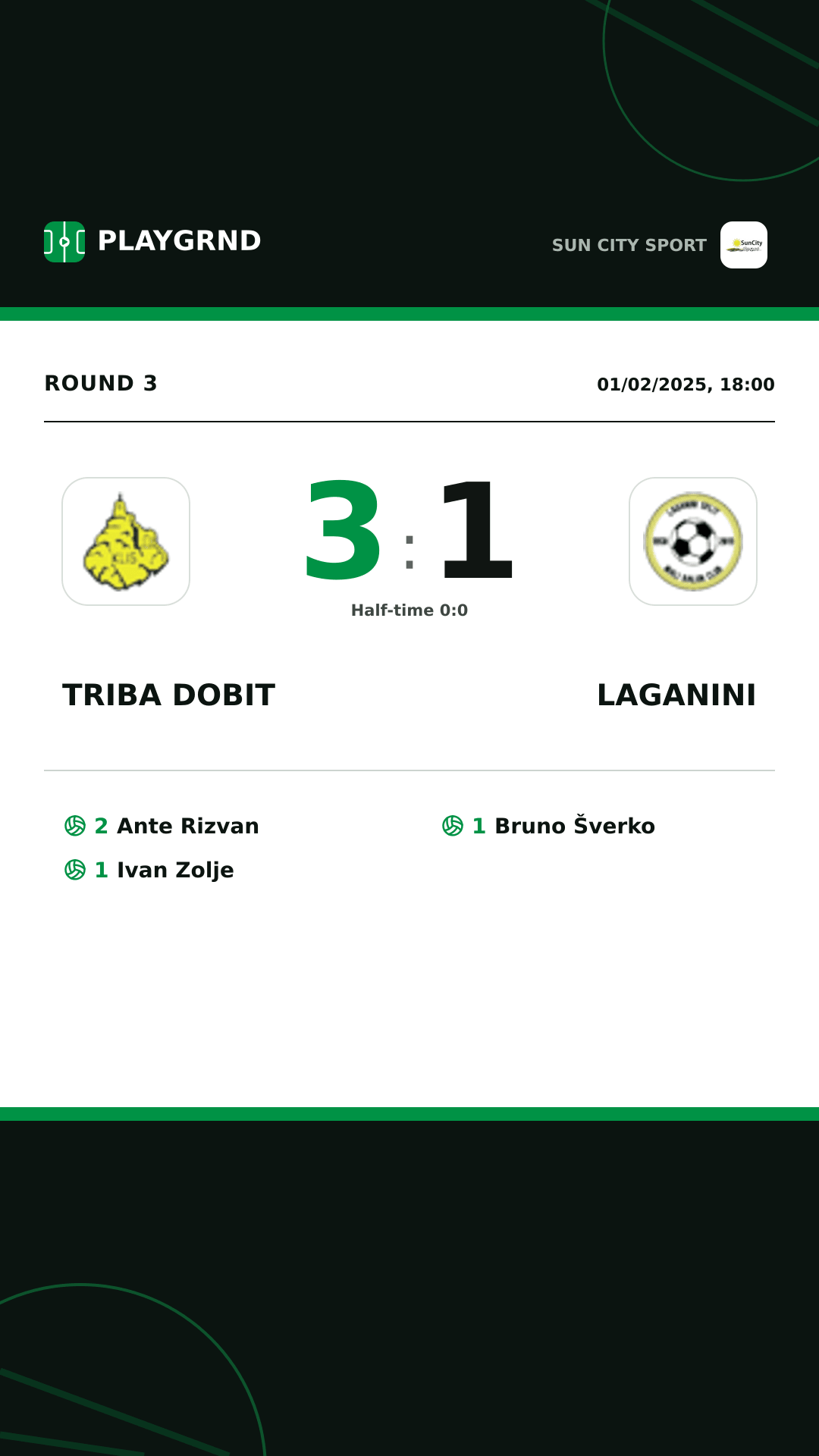 Instagram artwork: Triba Dobit 3:1 Laganini