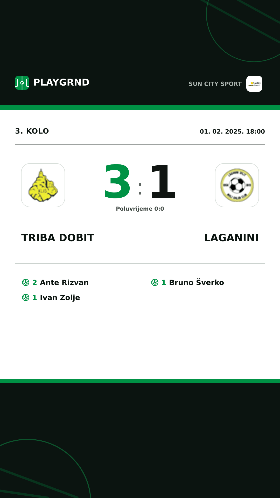 Instagram slika: Triba Dobit 3:1 Laganini