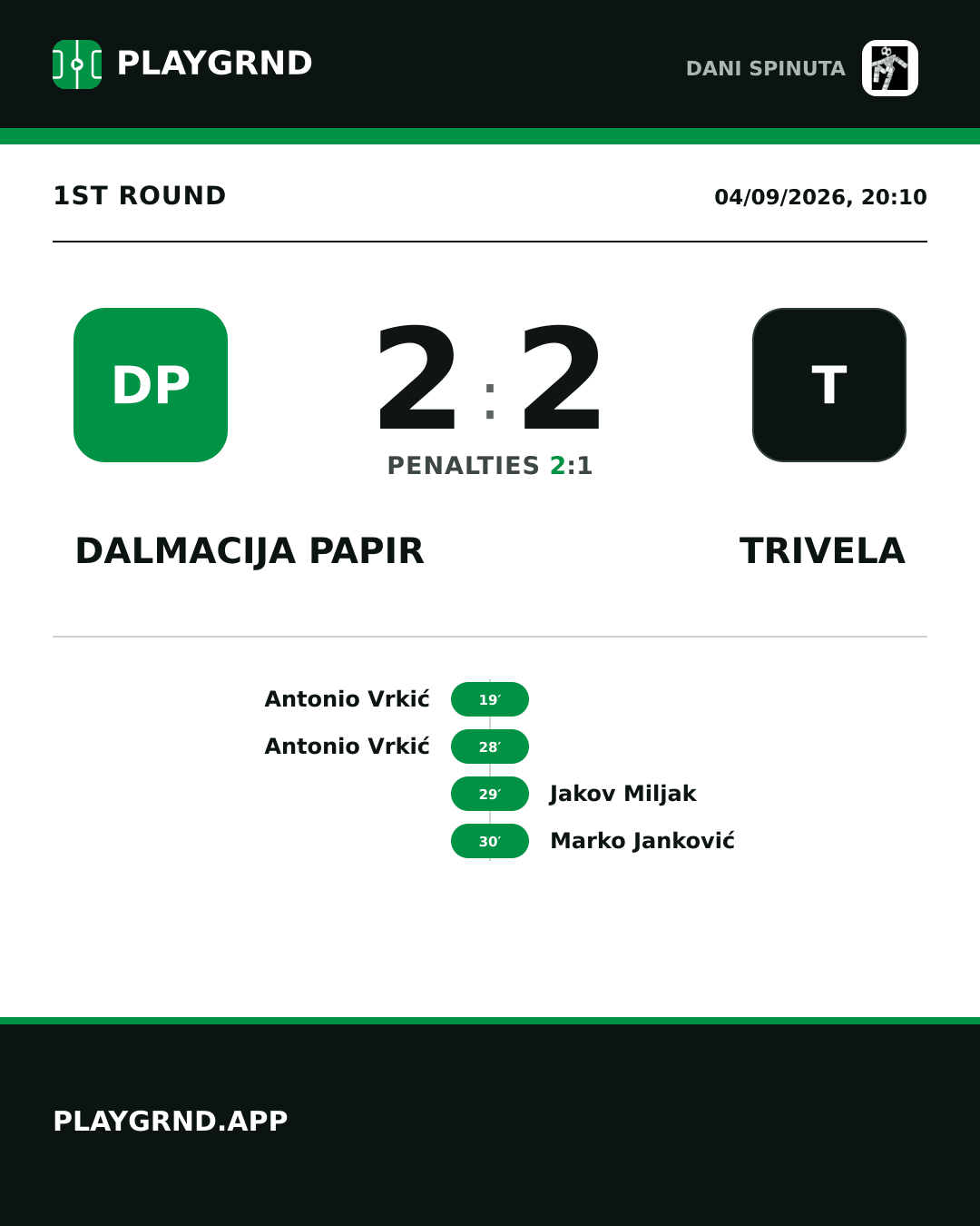 Instagram artwork: Dalmacija Papir 2:2 Trivela