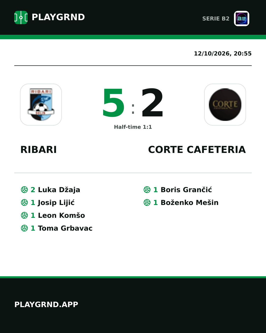 Instagram artwork: Ribari 5:2 Corte Cafeteria