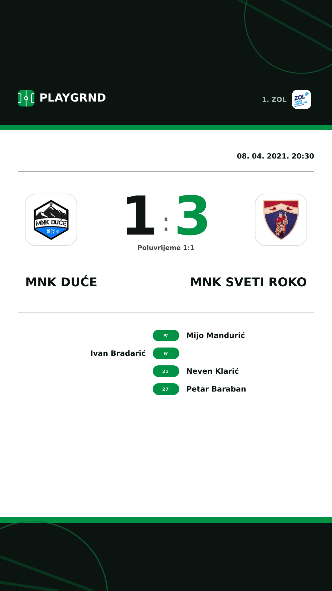 Instagram slika: MNK Duće 1:3 MNK Sveti Roko