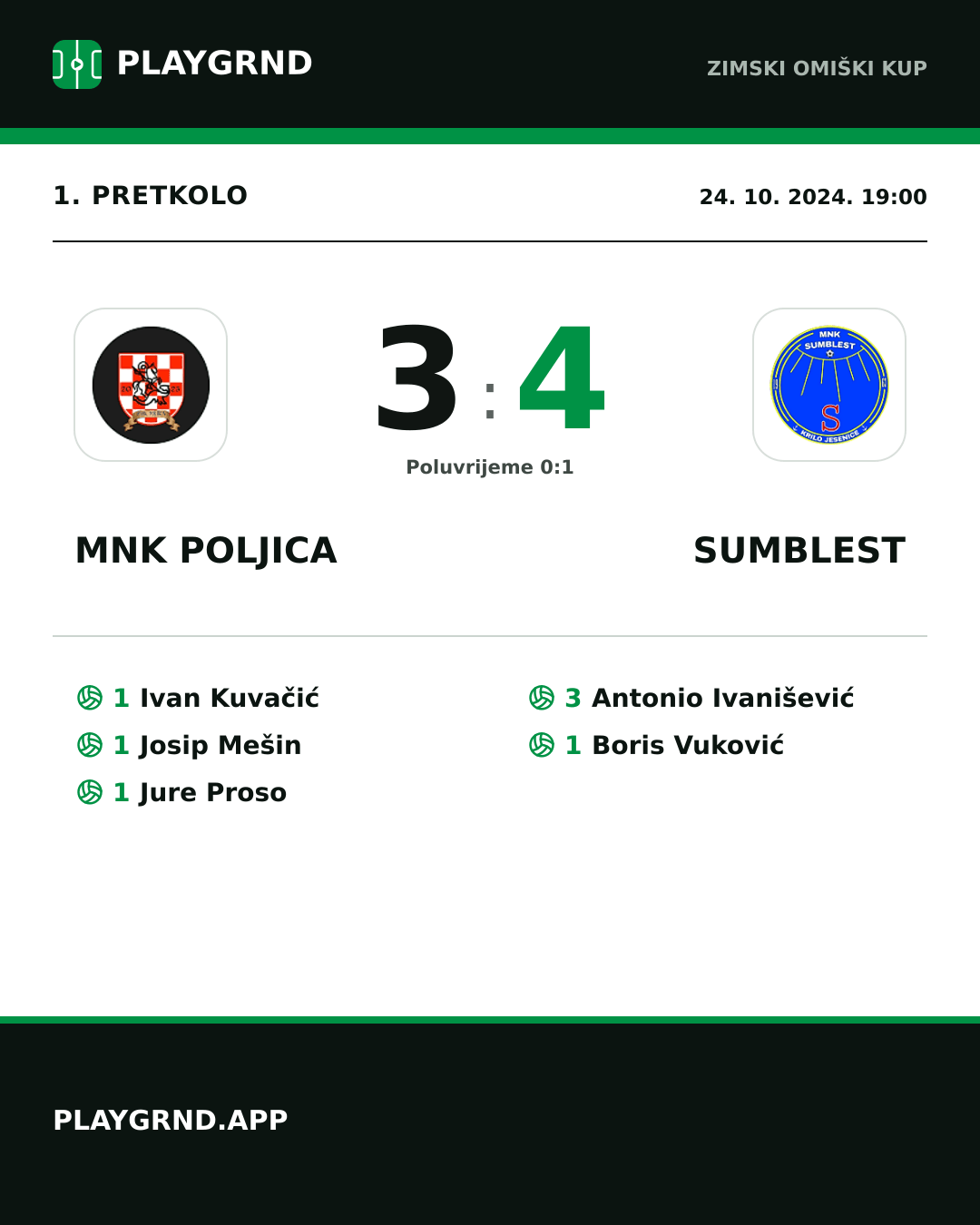 Instagram slika: MNK Poljica 3:4 Sumblest