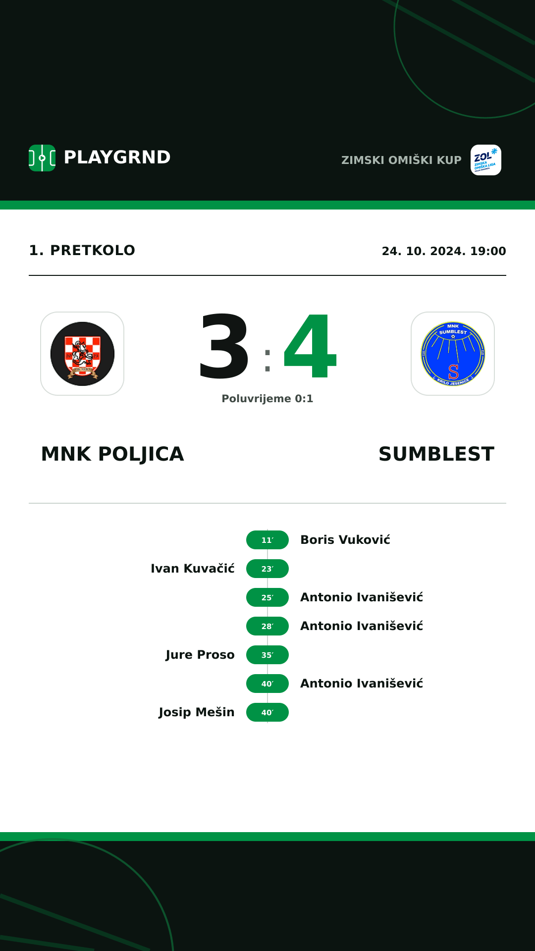 Instagram slika: MNK Poljica 3:4 Sumblest