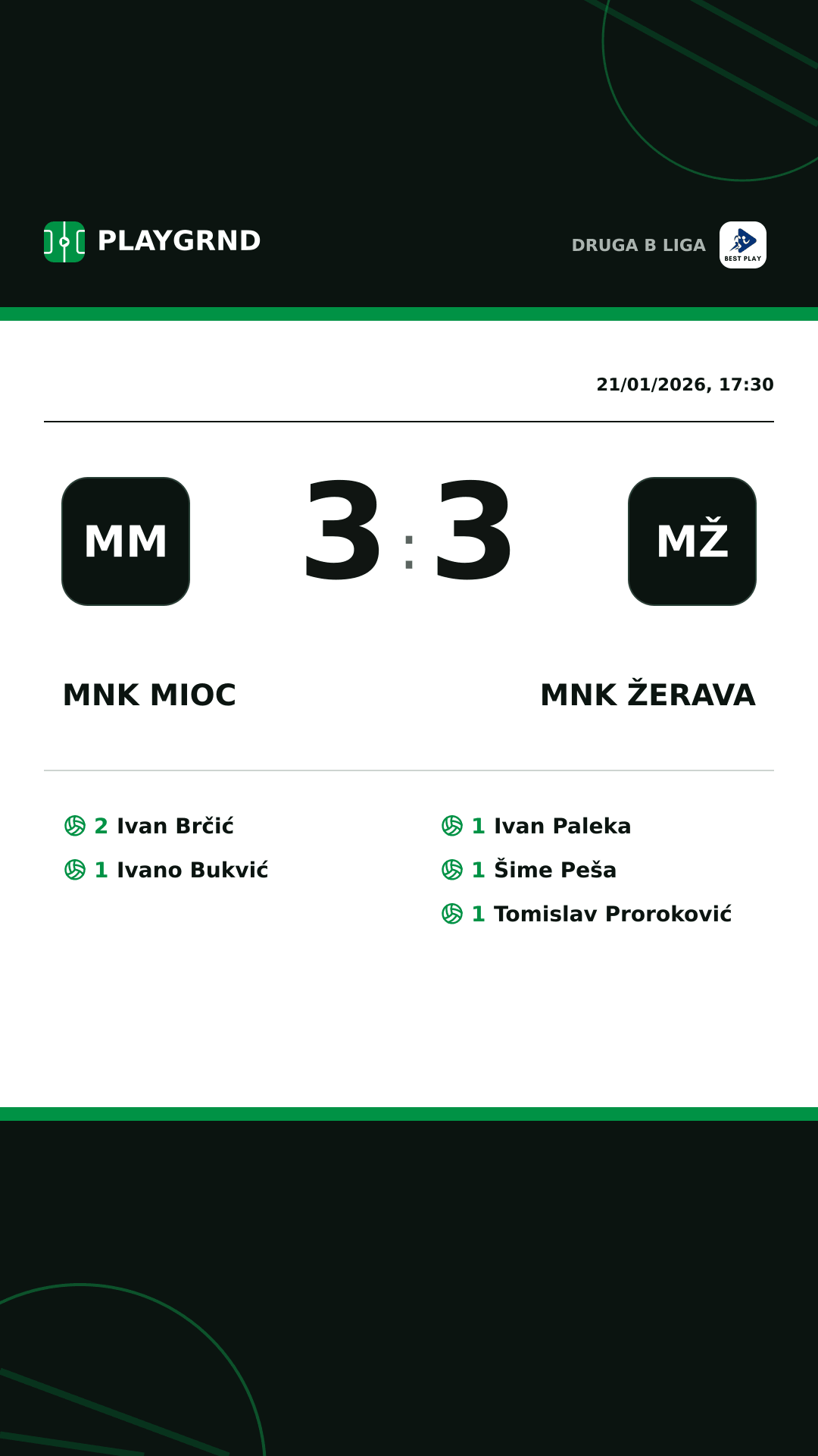 Instagram artwork: MNK Mioc 3:3 MNK Žerava
