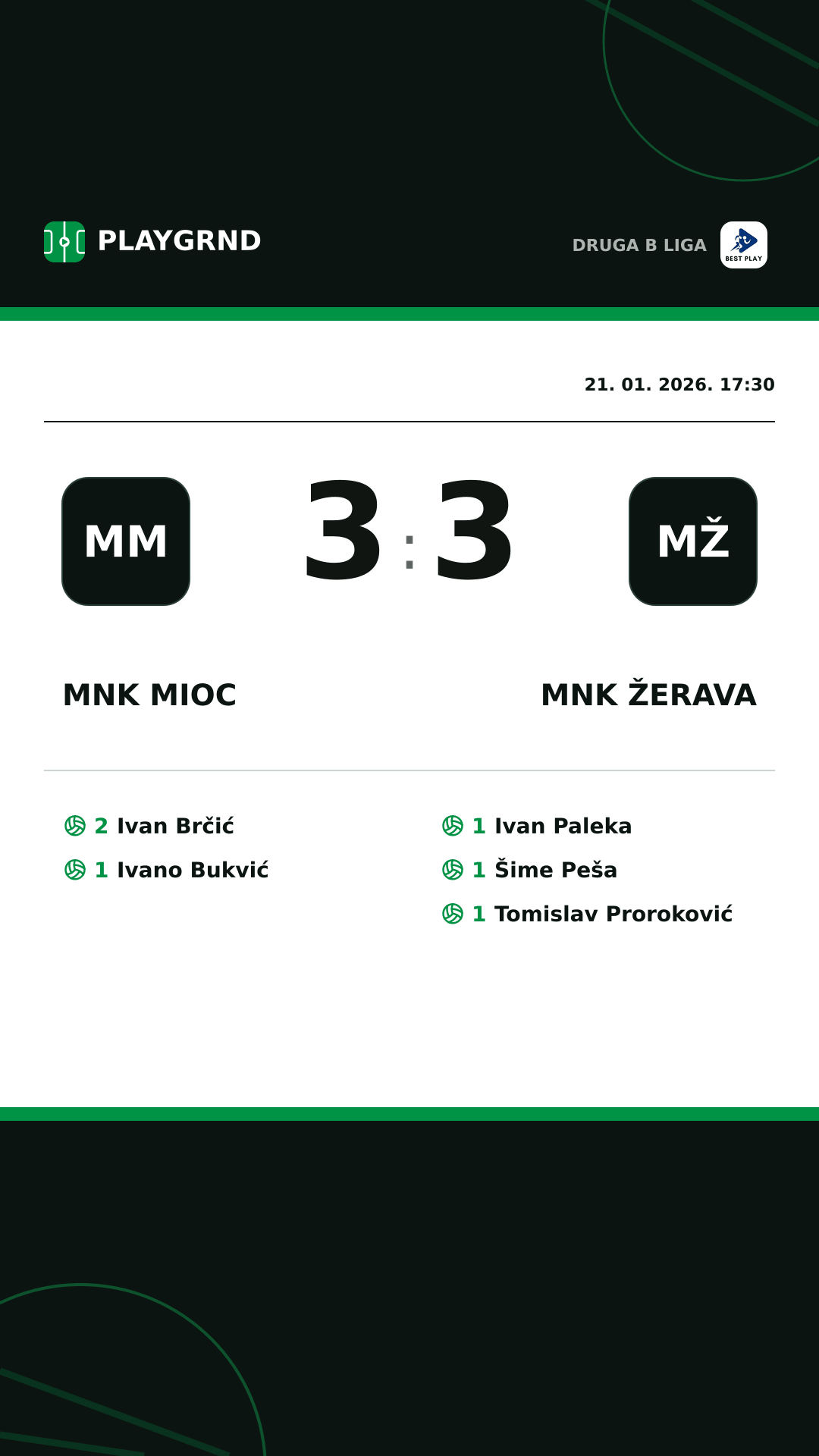 Instagram slika: MNK Mioc 3:3 MNK Žerava