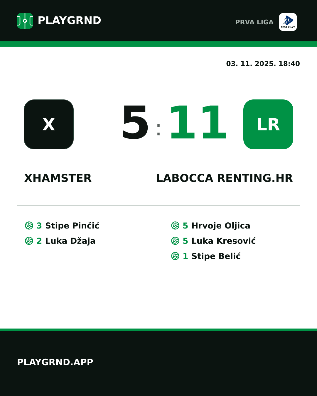Instagram slika: XHamster 5:11 LaBocca Renting.hr